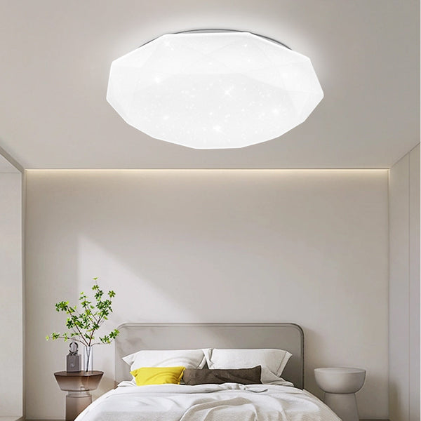 Plafoniera LED PL101/500WH, 51W, Diametru 49cm, Lumina Calda/Rece/Neutra, Alb