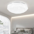 Plafoniera LED PL101/500WH, 51W, Diametru 49cm, Lumina Calda/Rece/Neutra, Alb