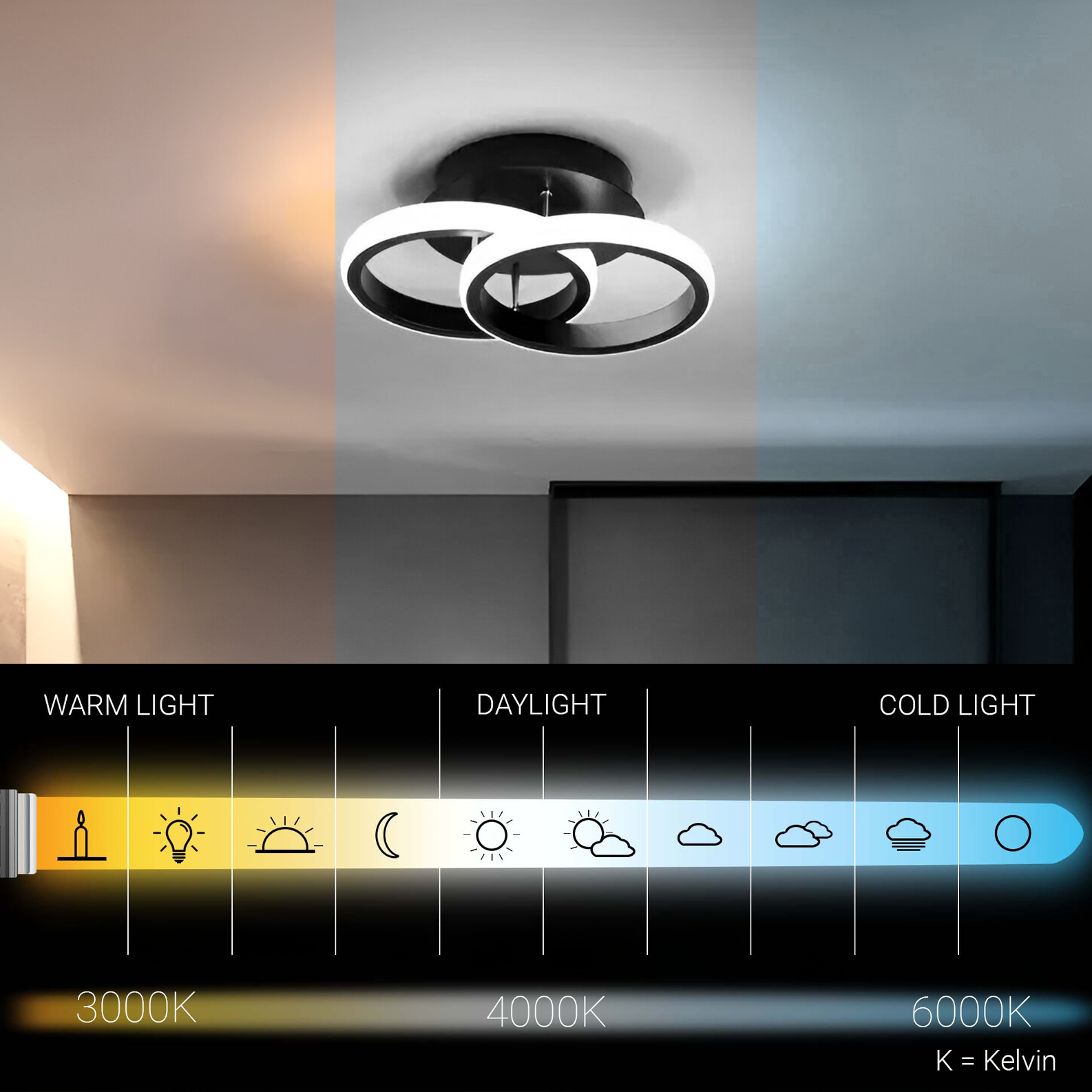Lustra LED VERTEX CIRCULA 21W, 2 Cercuri, Rame Metalice, lLumina Rece/Calda/Neutra 3000K/4000K/6000K, Negru, Metal