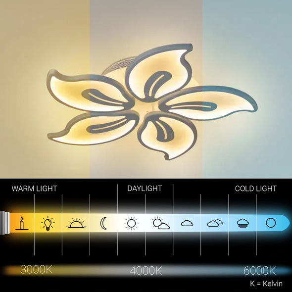 Lustra LED cu telecomanda JASMINE 66W, 5 Petale, lumina Rece/Calda/Neutra, Dimabila, Alb