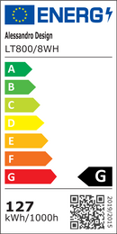 Lustra LED cu telecomanda  BETTY 127W, 8 Cercuri, lumina Rece/Calda/Neutra, Dimabila, Alb
