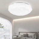 Plafoniera LED, 51W, Diametru 50cm, Lumina Calda/Rece/Neutra, Alb Plafoniere LED Default Title Alessandro Design
