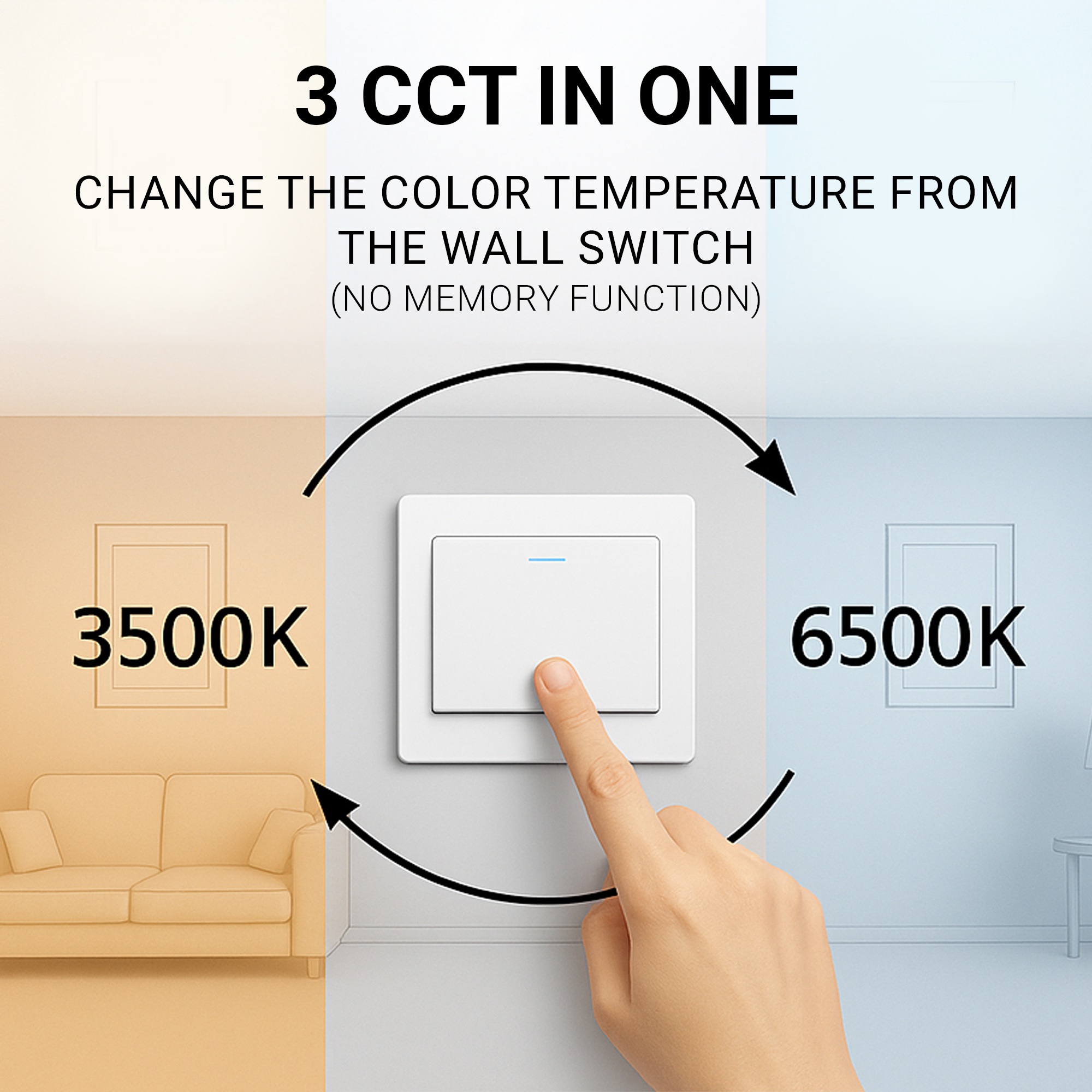 Lustra LED VERTEX CIRCULA 21W, 2 Cercuri, Rame Metalice, lumina Rece/Calda/Neutra, Alb