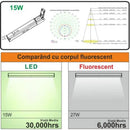 Corp LED Baie cu Priza Anfisa 15W 4000K IP44 Alb Aplice de Baie Default Title Alessandro Design