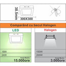 Spot LED Patrat, Aplicat, 24W=200W, 6400K, Lumina Rece